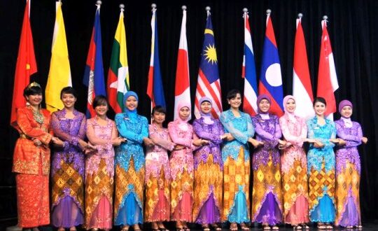 Pengertian Asimilasi Definisi Syarat Terjadi Faktor Pendorong Penghalang