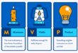 Mengenal Minimum Viable Product (MVP), Berbagai Tujuan dan Keuntungannya