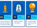 Mengenal Minimum Viable Product (MVP), Berbagai Tujuan dan Keuntungannya