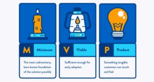 Mengenal Minimum Viable Product (MVP), Berbagai Tujuan dan Keuntungannya