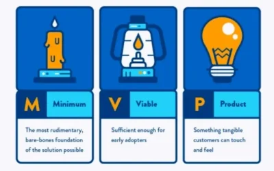 Mengenal Minimum Viable Product (MVP), Berbagai Tujuan dan Keuntungannya
