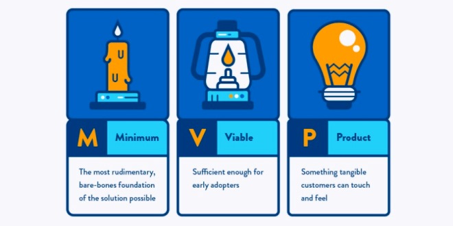Mengenal Minimum Viable Product (MVP), Berbagai Tujuan dan Keuntungannya